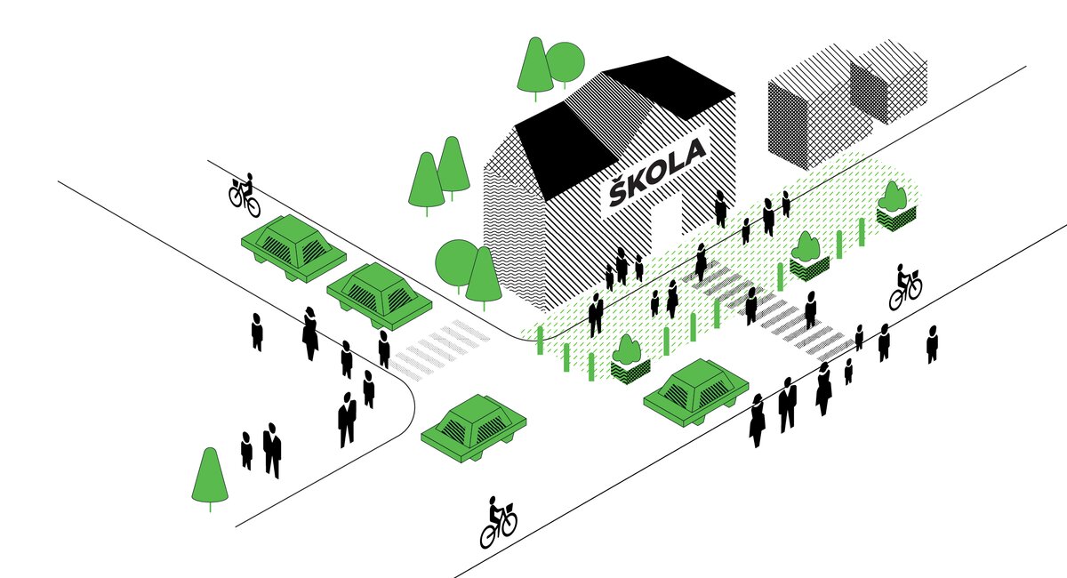 Proč školní ulice zavádíme 